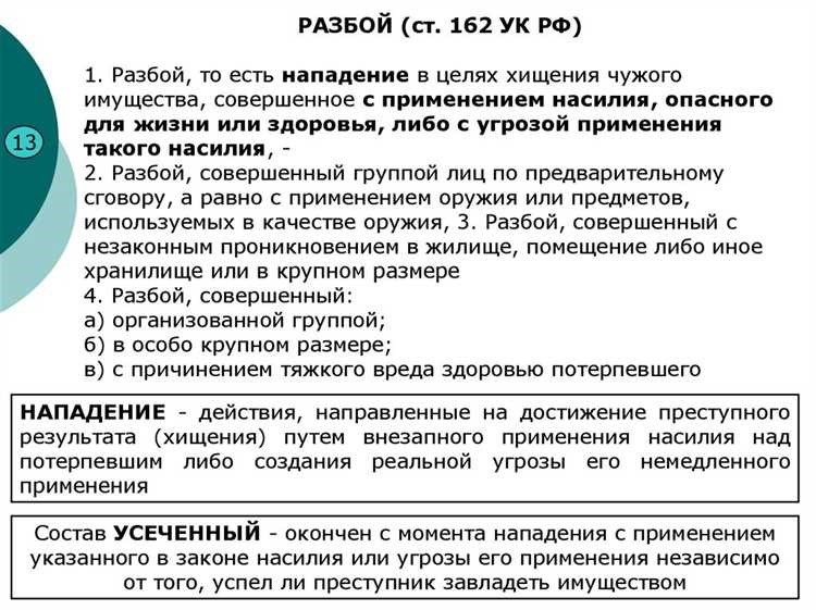 161 часть 2 описание особенности и главные моменты