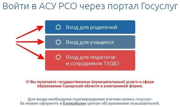 Асу рсо госуслуги персонализированное управление государственными услугами