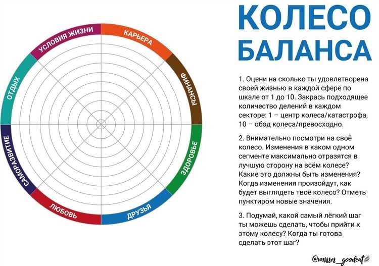 Что означает задним числом объяснение и примеры