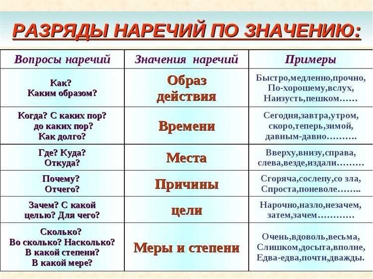 Что такое сталкерить основные смыслы и значения