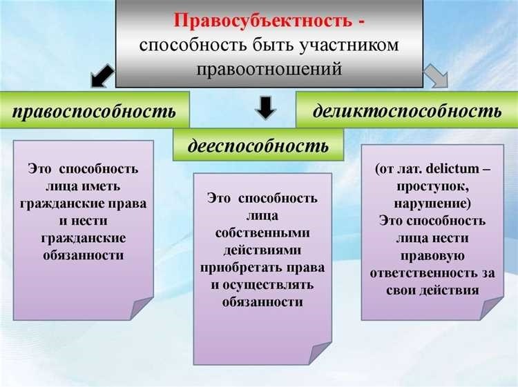 Физическое лицо определение основные характеристики и правовой статус