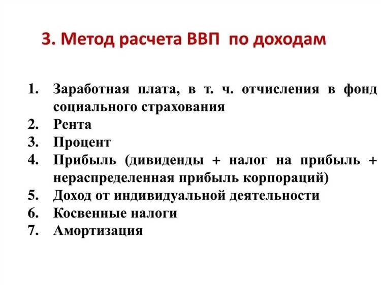 Как найти ввп полезные советы инструкции и методы