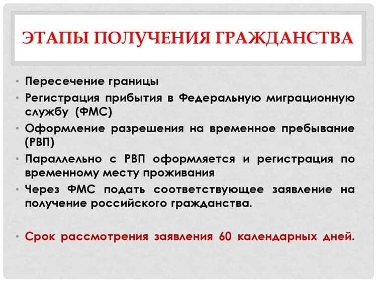 Как получить гражданство белоруссии для граждан россии шаги и требования