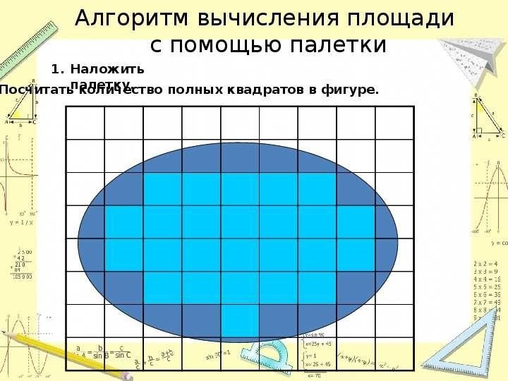 Как посчитать площадь фигуры неправильной формы методы и алгоритмы