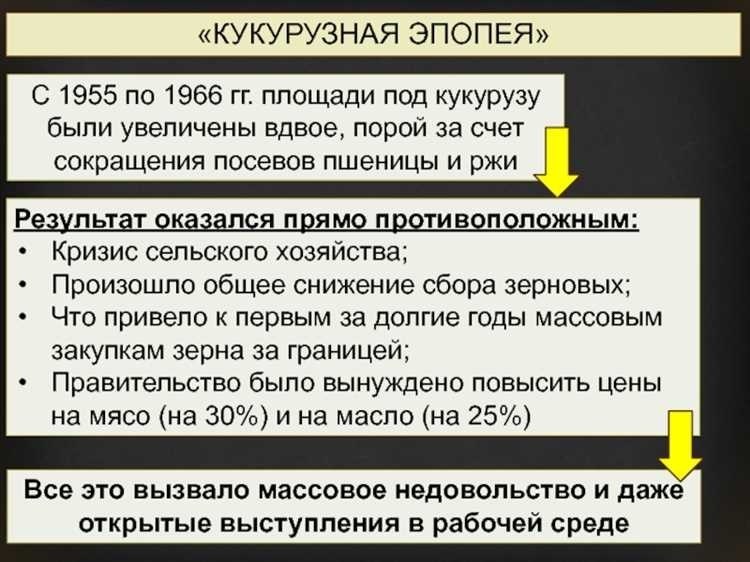 Как хрущев стал символом советской эпохи влияние кукурузы на его реформы