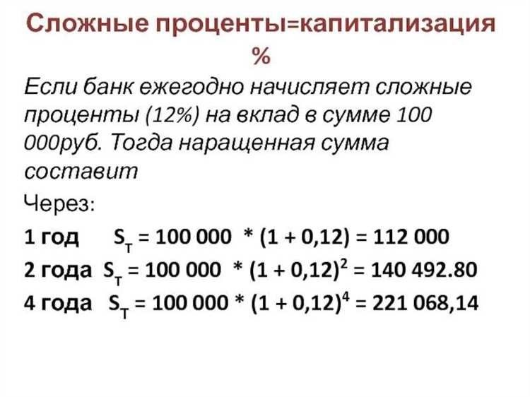 Капитализация по вкладу как увеличить доход и сохранить свои средства