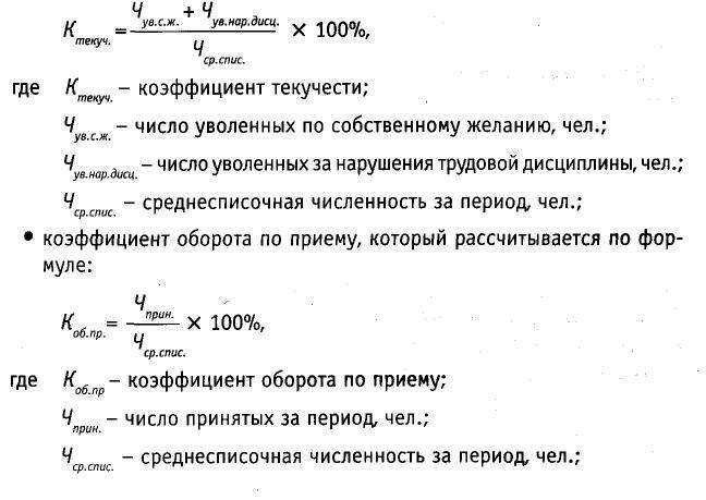 Коэффициент текучести кадров формула расчета и методы оптимизации