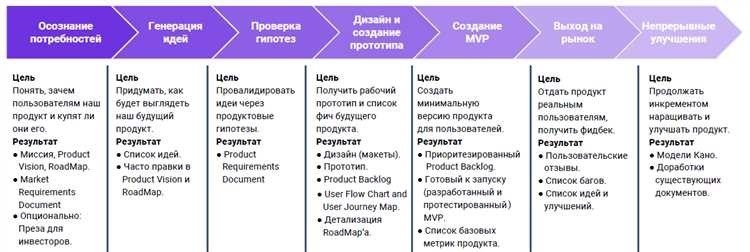 Лучшая фирма для решения ваших проблем компания дефолт