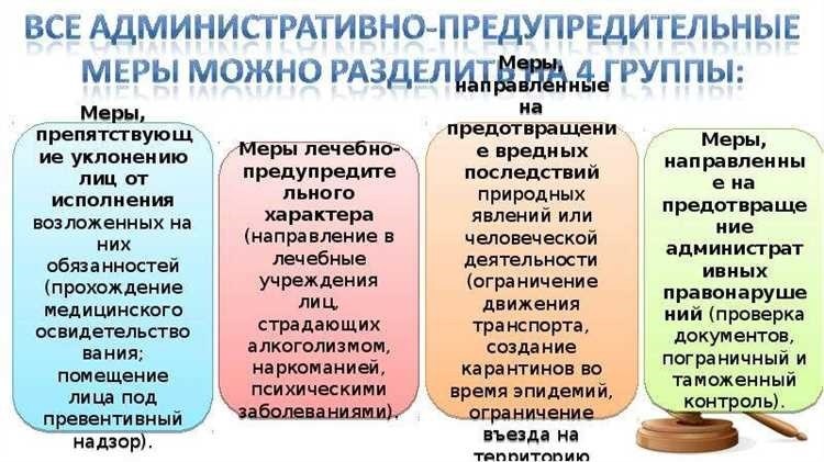 Меры административного предупреждения примеры и последствия