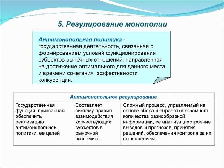 Монополии в россии основные причины политика и последствия