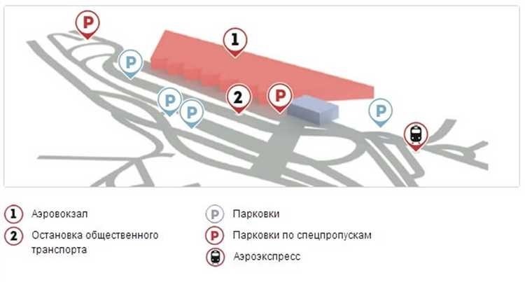 Московский аэропорт сочи-адлер что нужно знать о письме 