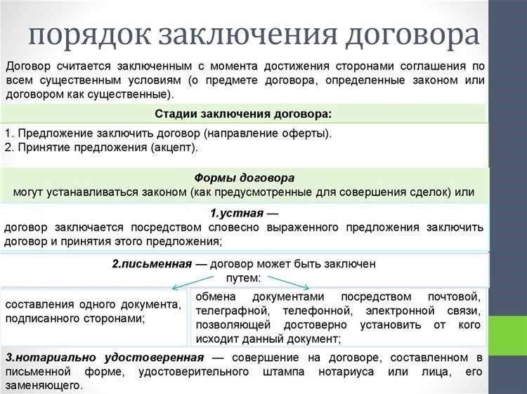 Муниципальный контракт услуги оформление и порядок заключения