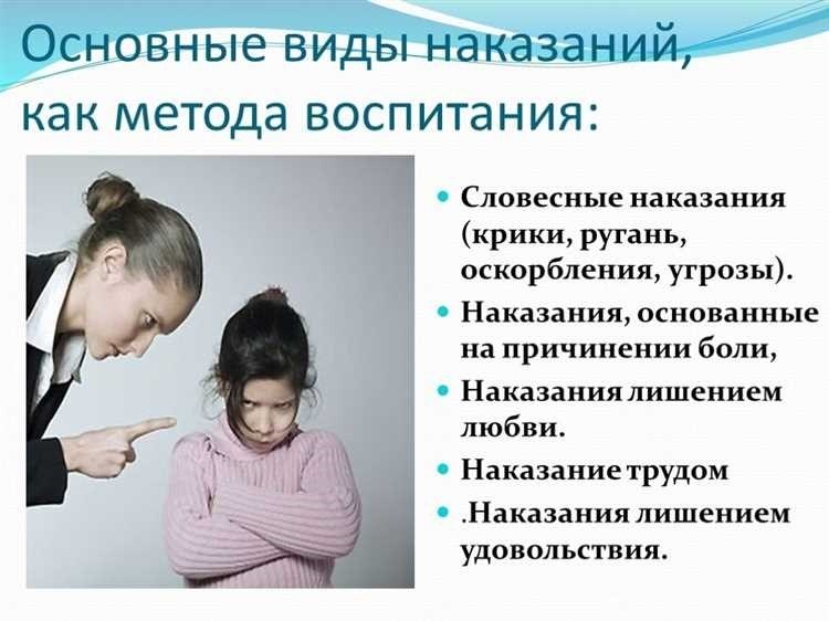 Наказание для девушки эффективные способы и методы