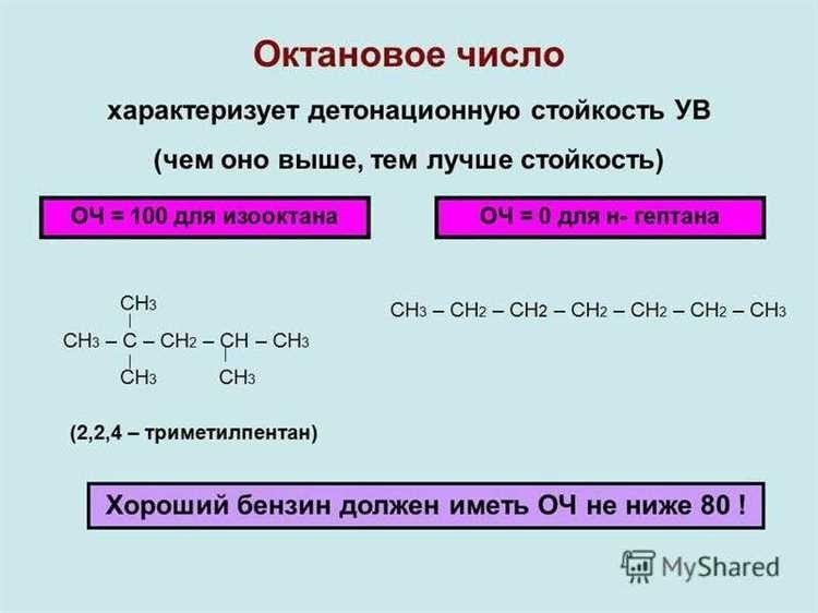 Октановое число метана что это такое и какое значение для автомобильного топлива