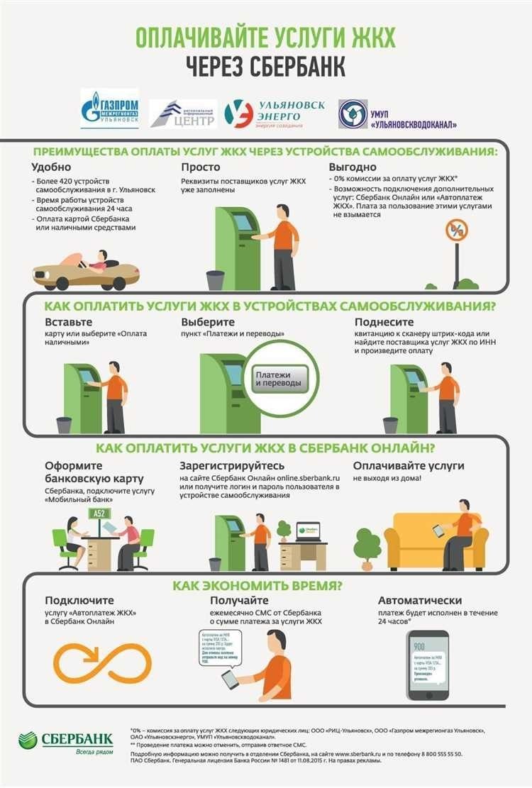Онлайн-оплата коммунальных услуг быстро и удобно