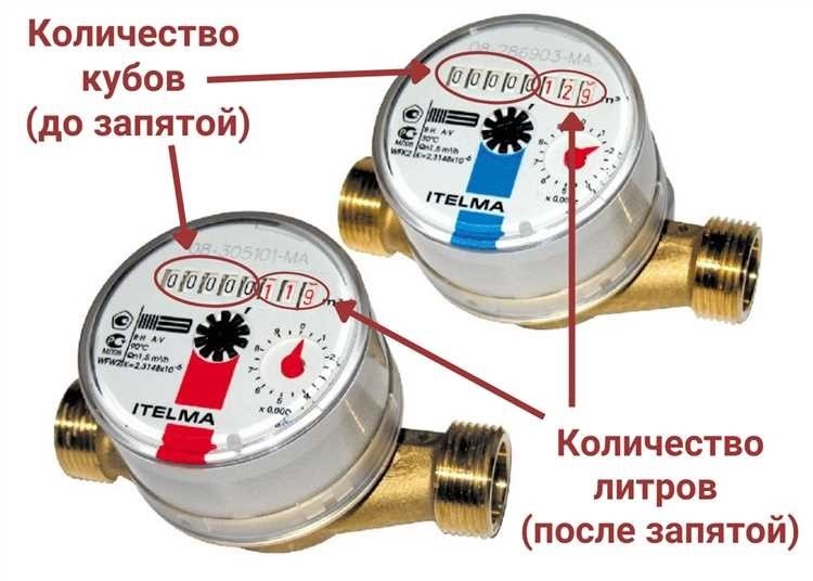 Передача показаний счетчика на сайте lk.wodoswet.ru