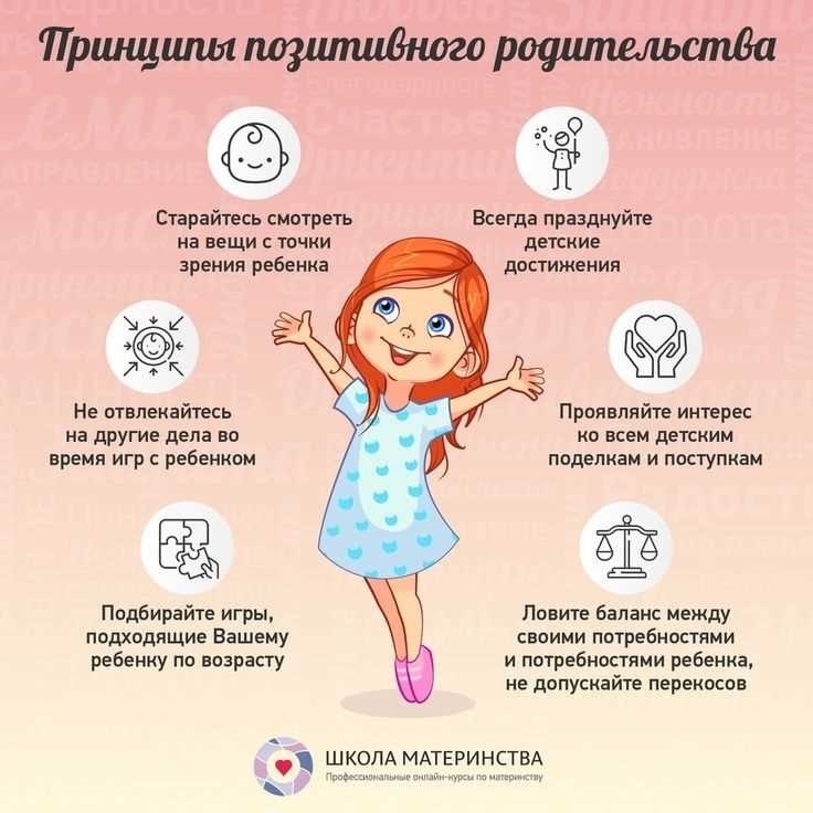 Пособие по родам полезная информация советы и рекомендации