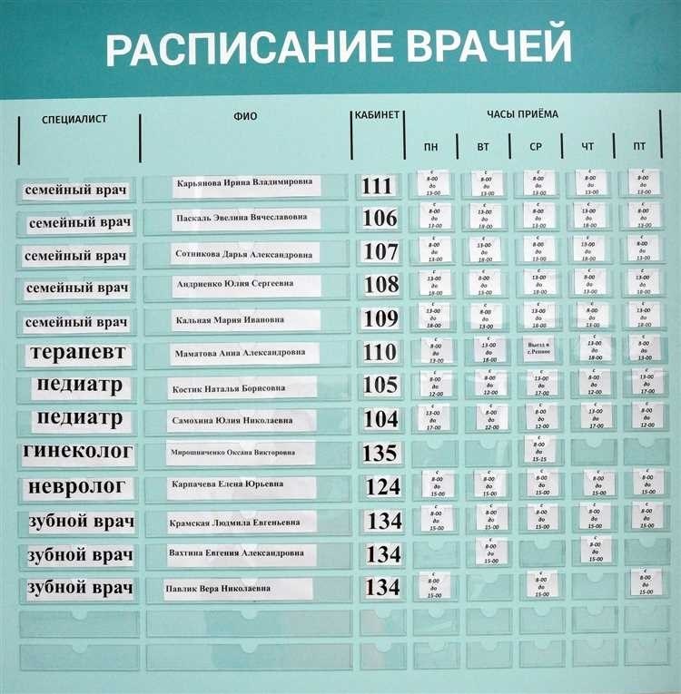 Участковый терапевт по адресу в санкт-петербурге быстрое и надежное решение