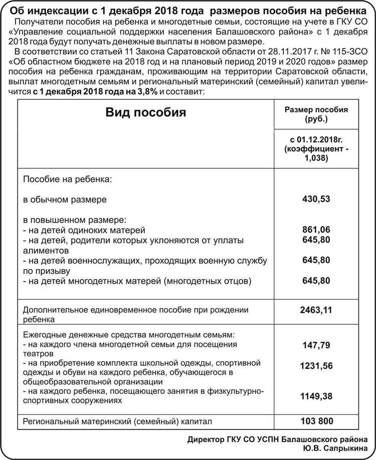 Выдача детских пособий на определенные даты информация и условия