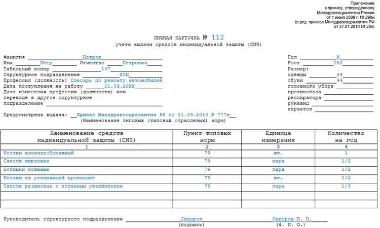 Журнал выдачи сиз подбор и заказ средств индивидуальной защиты с доставкой